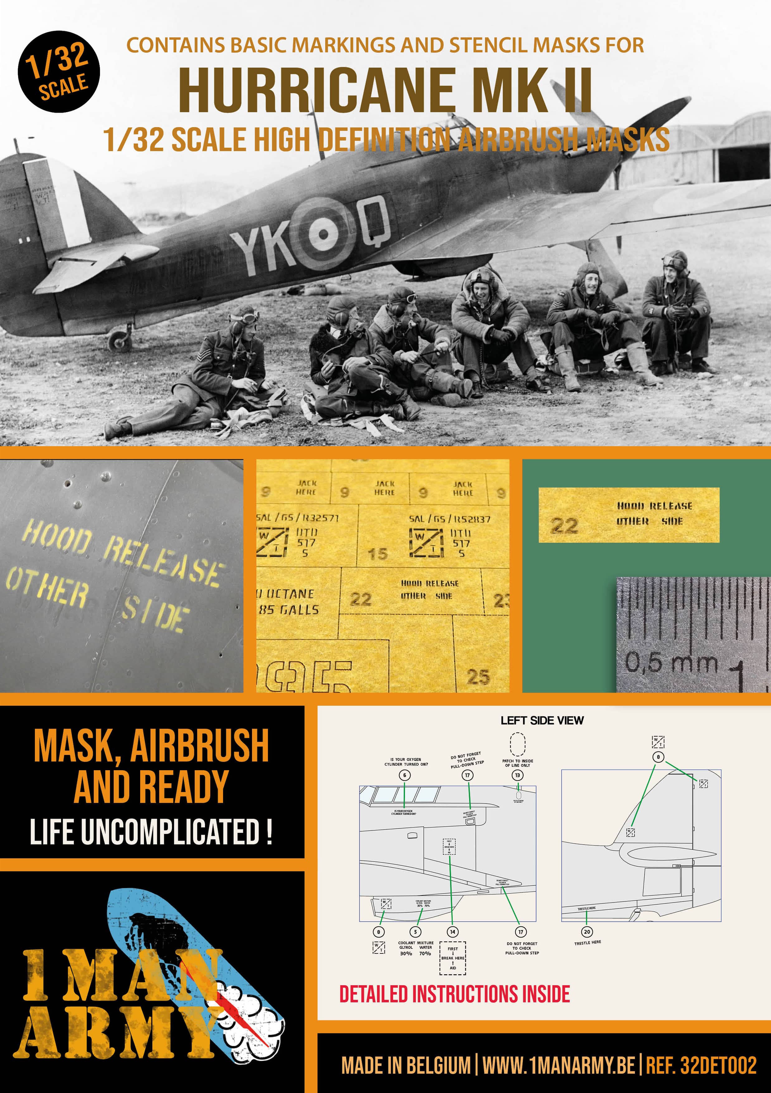 1ManArmy 1/32 ハリケーン Mk.IIc 用エアブラシマスクセットのパッケージ画像