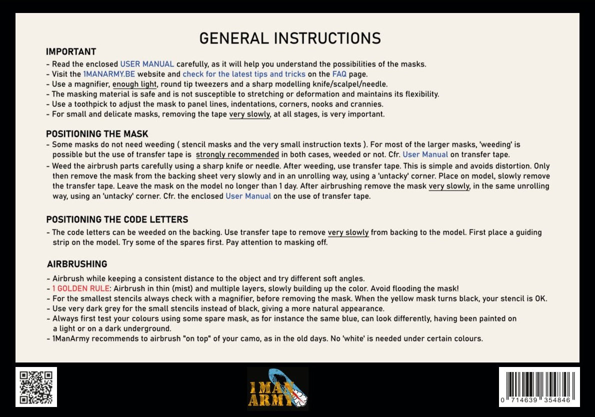 1ManArmy 1/48 RAF用 30インチ コードレター エアブラシマスクセットの内容説明・使用方法パッケージ裏面画像
