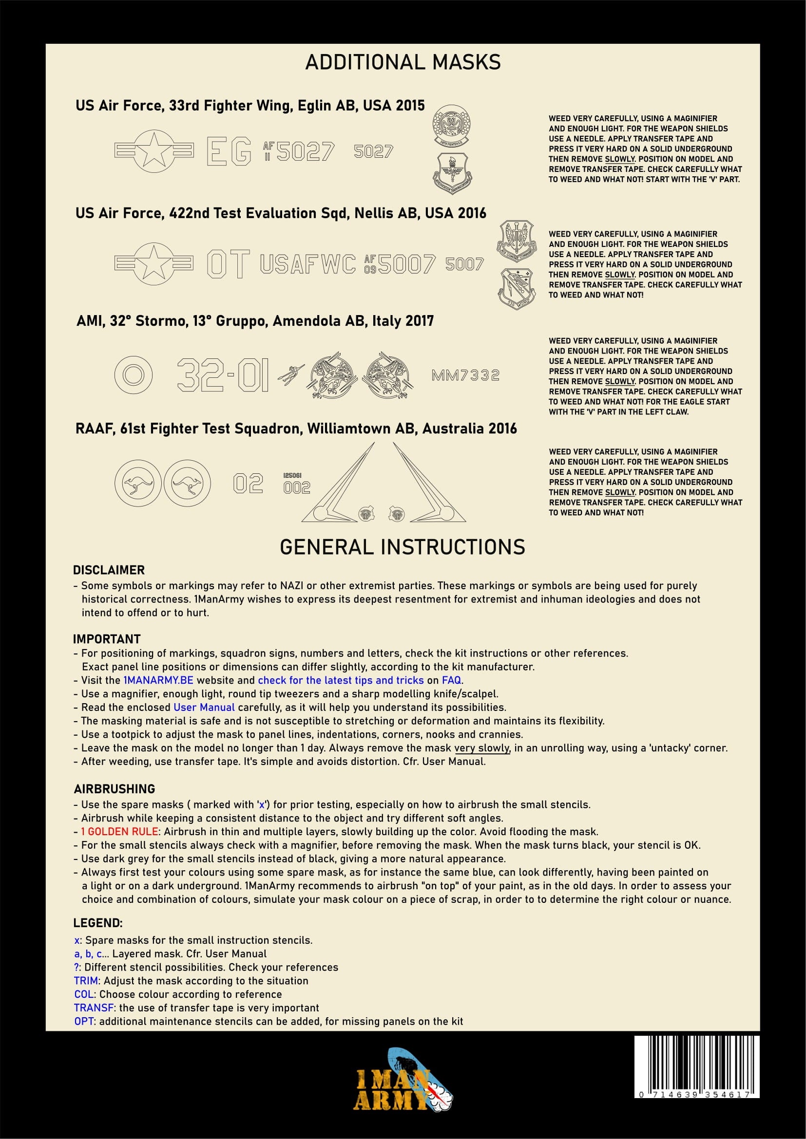 1ManArmy 1/32 F-35A ライトニングII マスキングセット(イタレリ対応)- 32DET809 パッケージ表