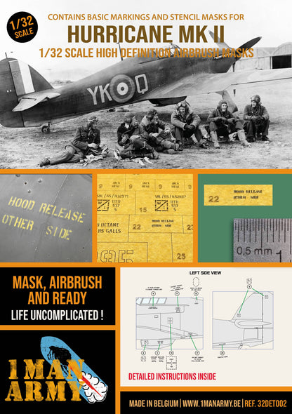 1ManArmy 1/32 ハリケーン Mk.IIc 用エアブラシマスクセットのパッケージ画像