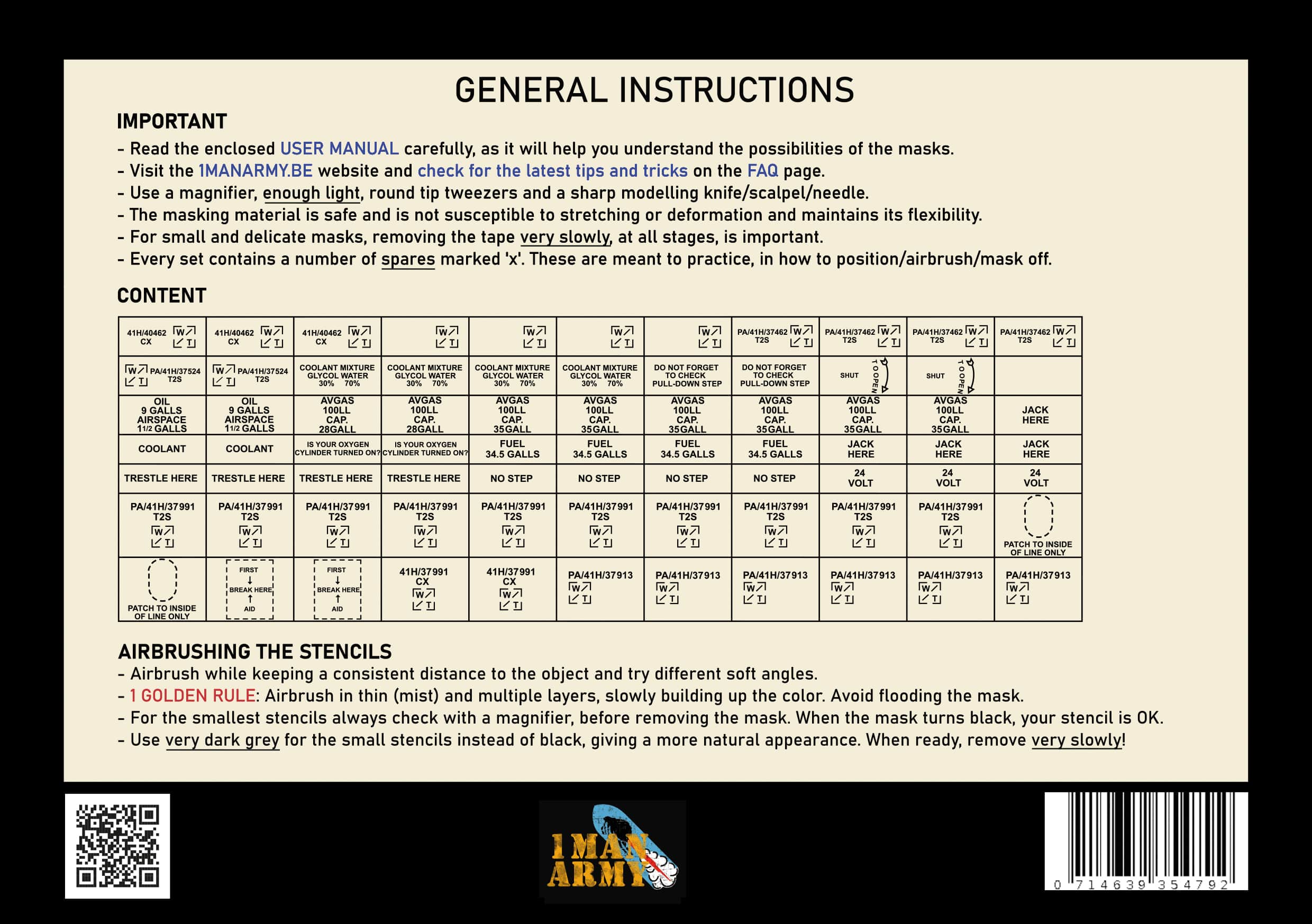 1ManArmy 1/48 ハリケーン Mk.I / Mk.II 用 データステンシル エアブラシマスクセットの使用説明・内容一覧画像