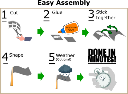 組み立て手順イラスト（切り出し→接着→成形→乾燥）