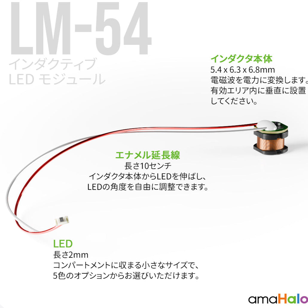 amaHalo CA-101 「インダクティブ」 ディスプレイケース
