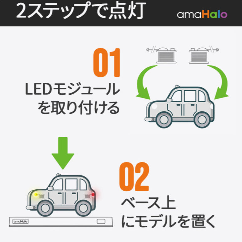 amaHalo CA-102 「インダクティブ」 ディスプレイベース
