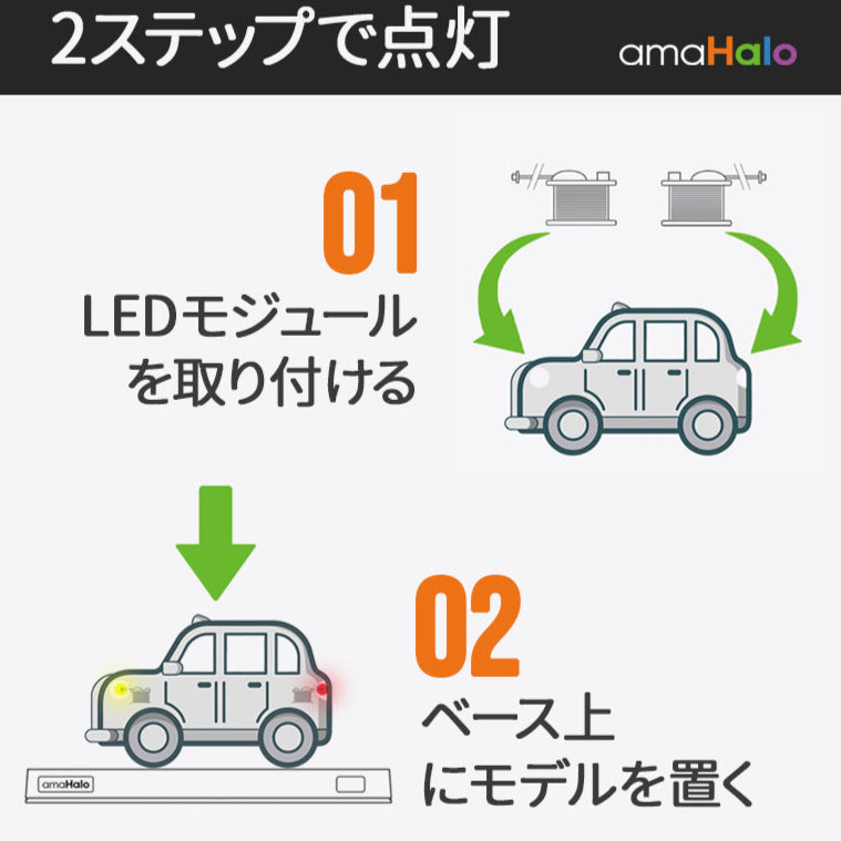 amaHalo CA-101 「インダクティブ」 ディスプレイケース